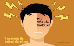 Bạn uống thuốc giảm đau triền miên nhưng cơn đau nửa đầu và mất ngủ vẫn quay lại? Bạn hay cáu gắt vô cớ? Theo Đông Y, đó là do "Can Khí Uất Kết" (Gan bị uất). Bài viết này giúp bạn giải mã và chữa lành tận gốc bằng liệu pháp tự nhiên.